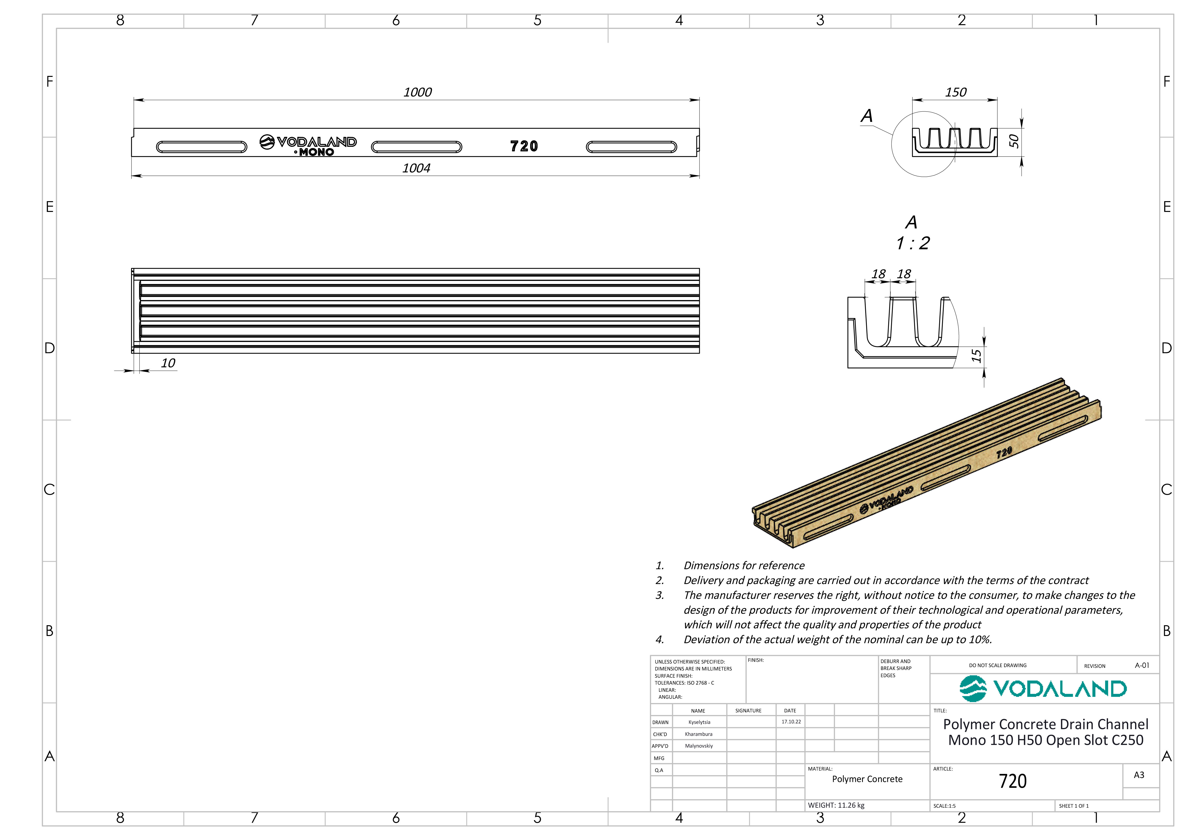 polymerbetonovy-sterbinovy-zlab-vodaland-mono-c250-1000-x-150-x-50-mm